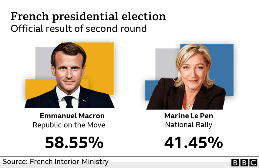 124276440 finalresult nc